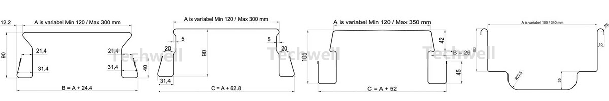 gowing gutter profile drawing