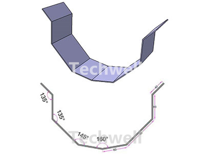 growing gutter profiles